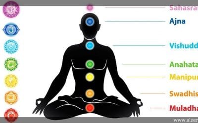 Te presentamos el 5º chakra: ¡El Honor de expresar la voluntad de tu Alma!