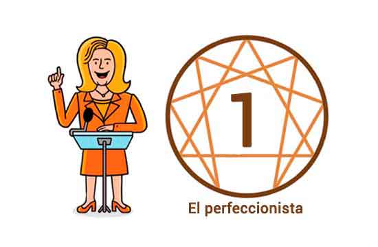 Test Eneagrama - Eneatipo 1