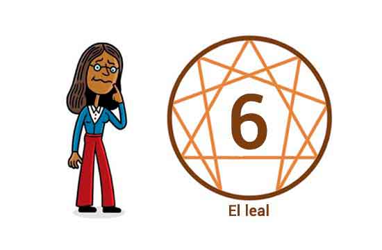 Test Eneagrama - Eneatipo 6