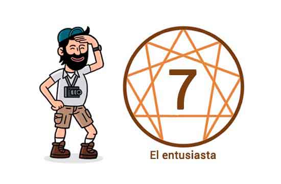 Test Eneagrama - Eneatipo 7