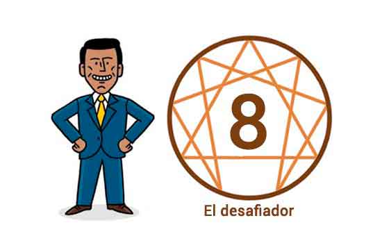 Test Eneagrama - Eneatipo 8
